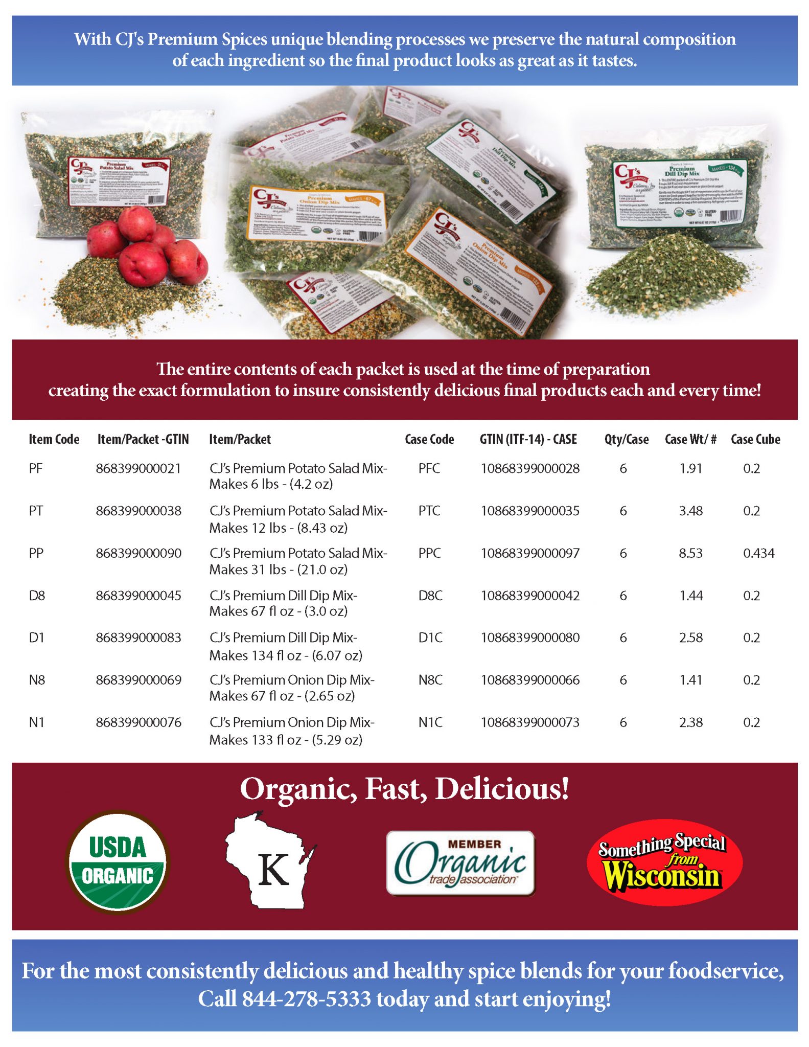 Wholesale Sell Sheet CJs Premium Spices